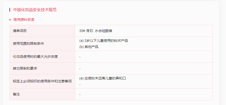 美國,FDA,滑石粉,化妝品,石棉,標準化測試,妝合規